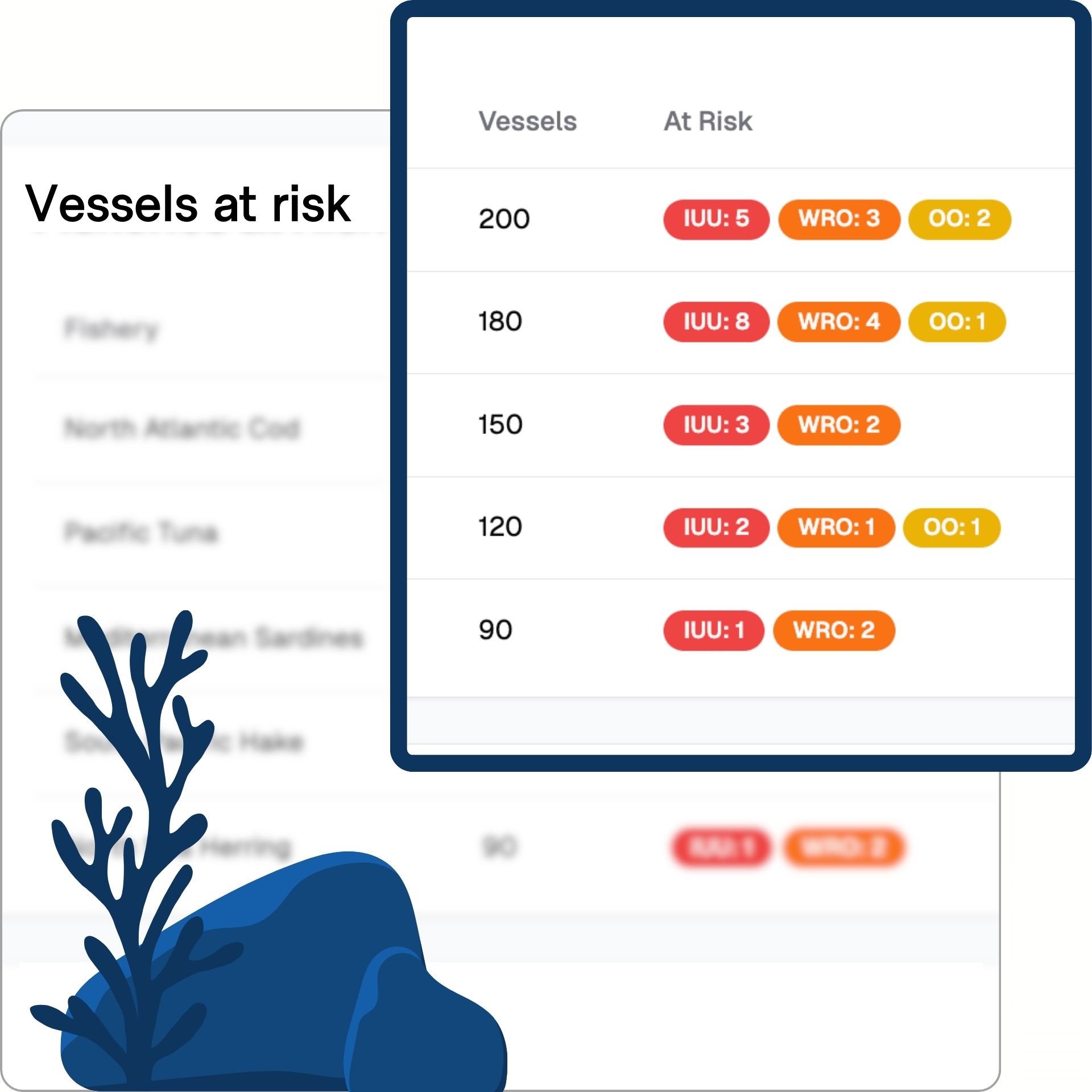 Fisheries-4